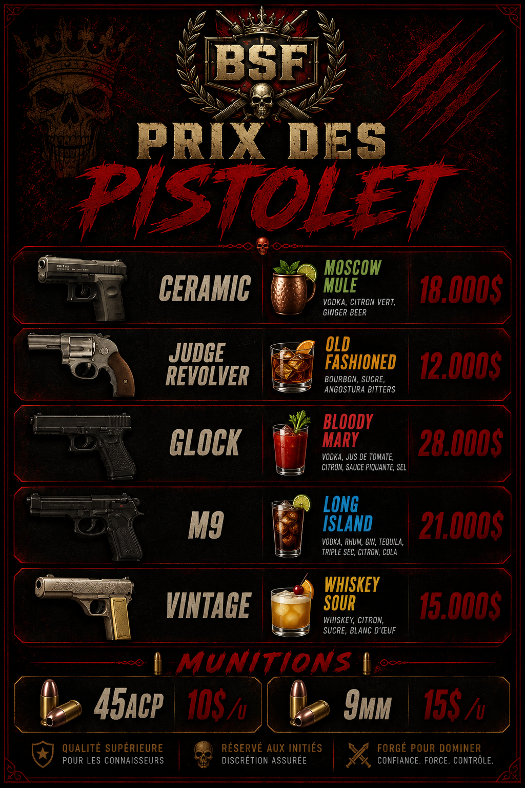 Prix des pistolets