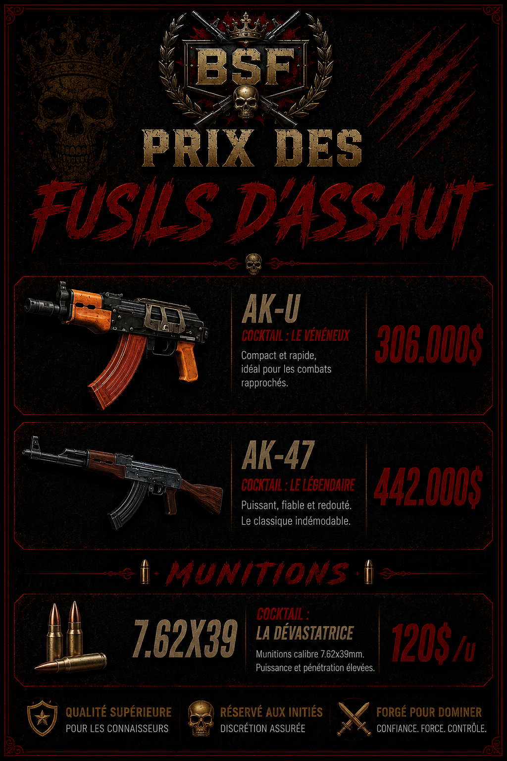 Prix des fusils d’assaut